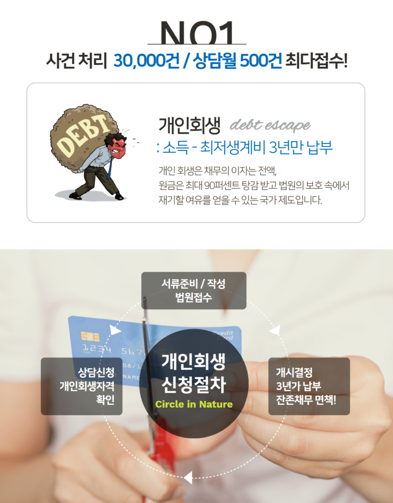 안산개인회생2